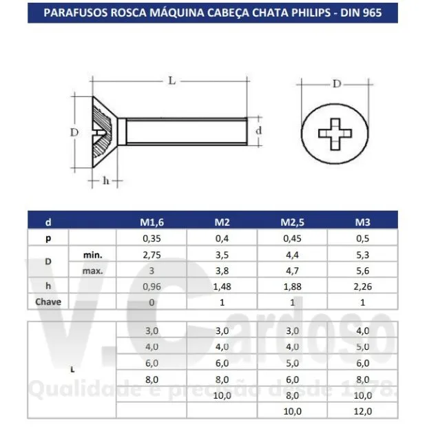 Imagem Ilustrando VC Cardoso Imagem Ilustrando VC Cardoso