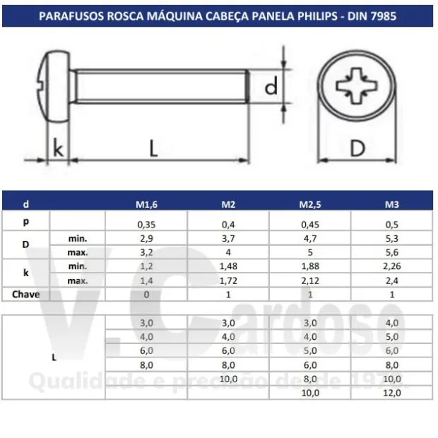 Imagem Ilustrando VC Cardoso Imagem Ilustrando VC Cardoso